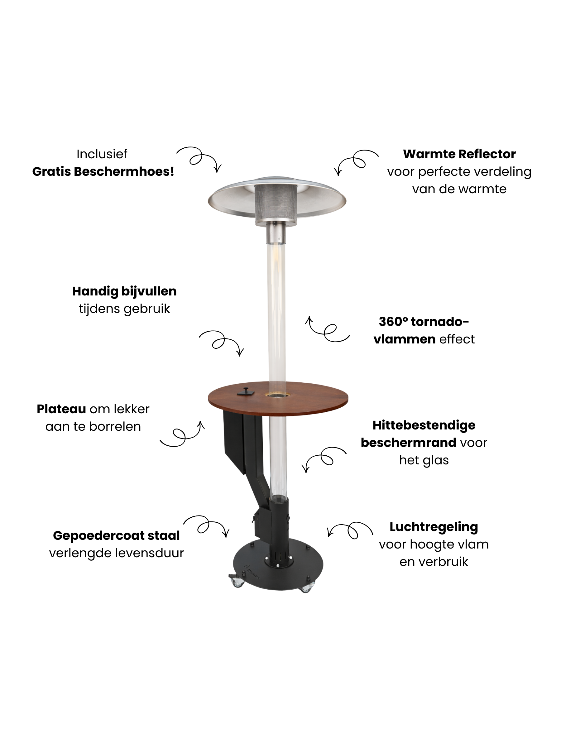 Flamesa® Solaro – Premium Pellet Terrasverwarmer met Tafel – 220cm Flamesa.nl
