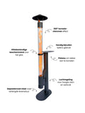 Pelletkachel Startset Flamesa® Lumina – Startset incl. Accessoires Flamesa.nl