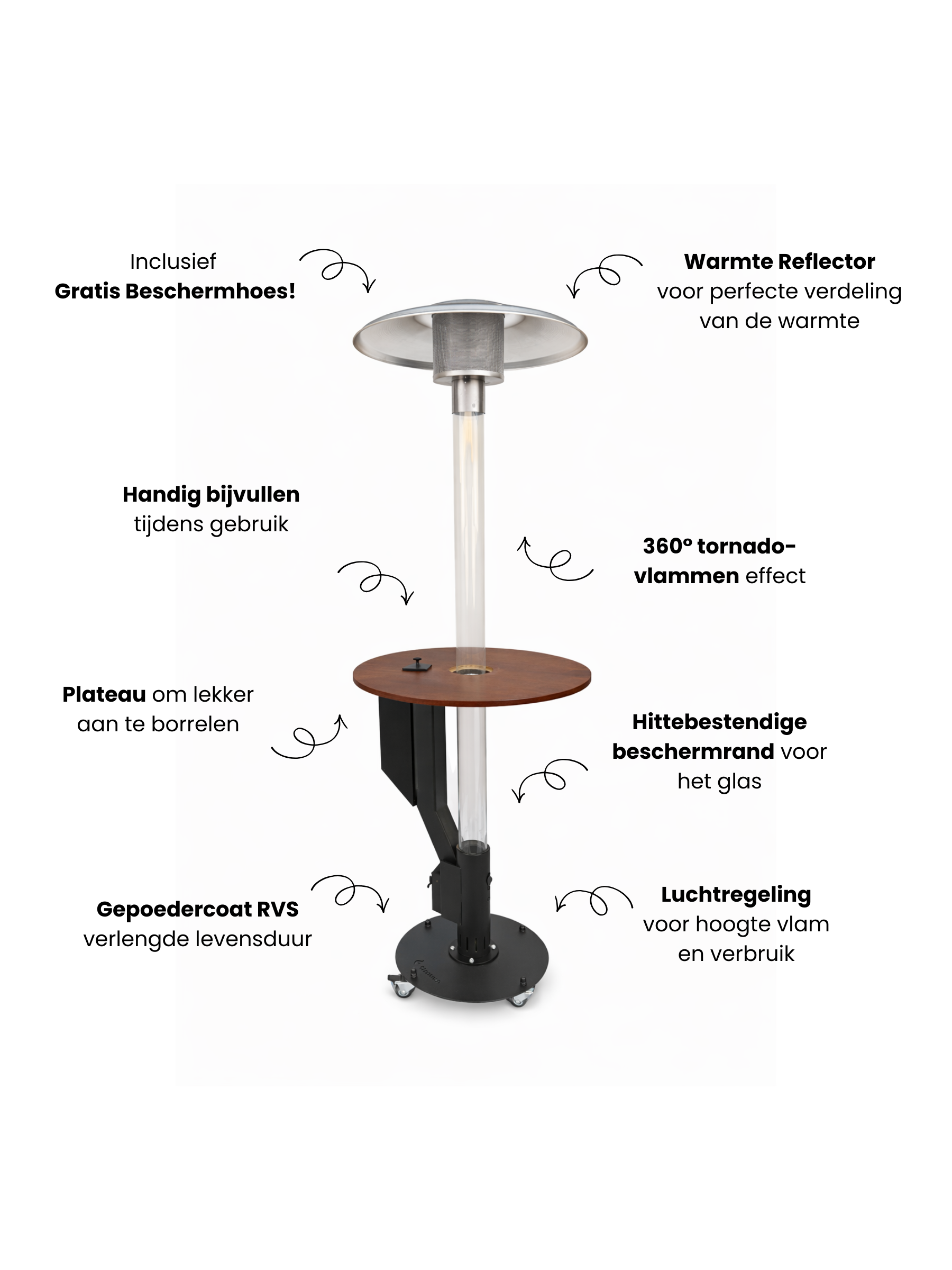 Flamesa Solaro – Premium Pellet Terrasverwarmer met Tafel Flamesa.nl