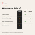 Flamesa Solaro – voordelen 5